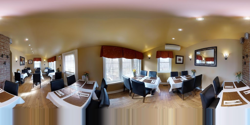 Street View & 360°