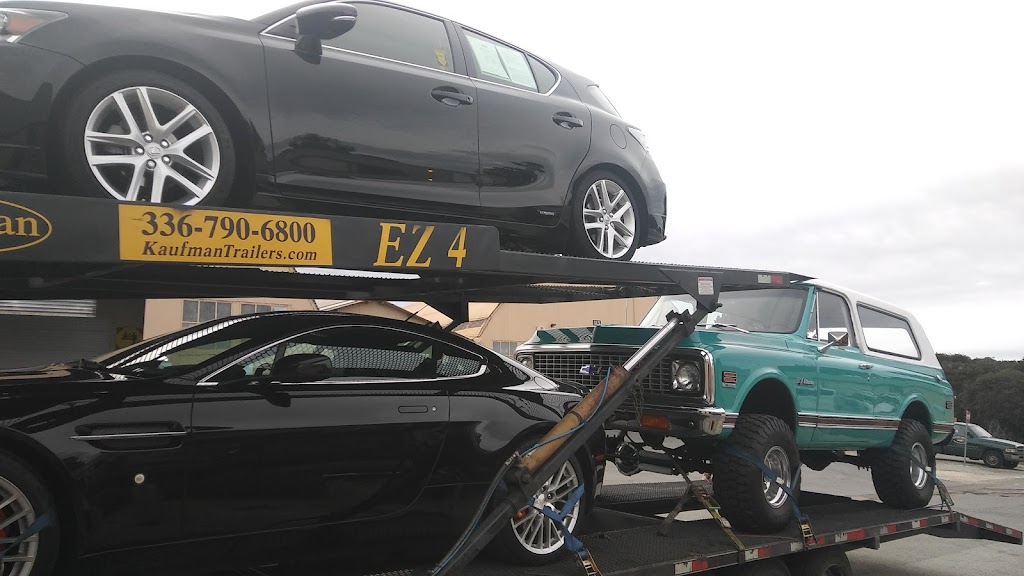 Forza Motors Inc in Monterey