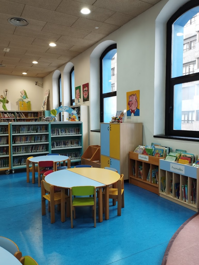 Biblioteca Publica de Mieres