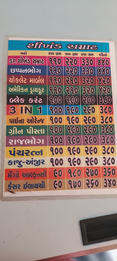 Shrikhand Samrat
