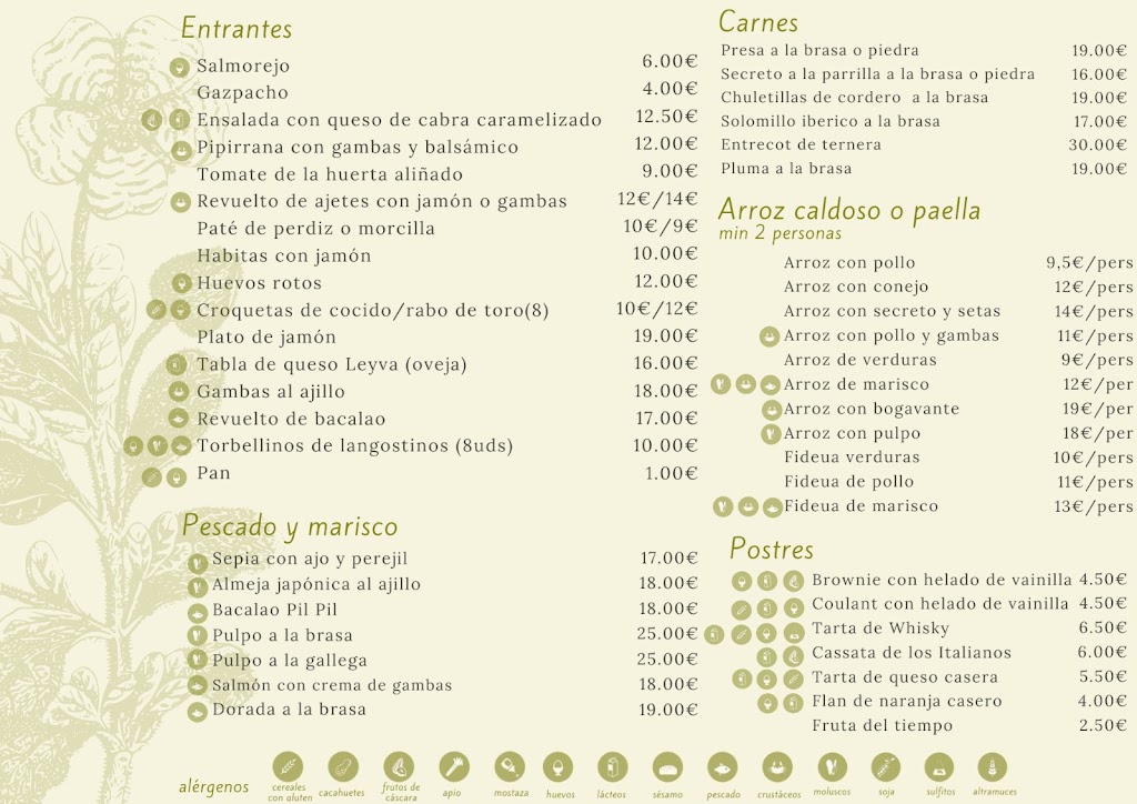 Almazara de Paulenca — Carta