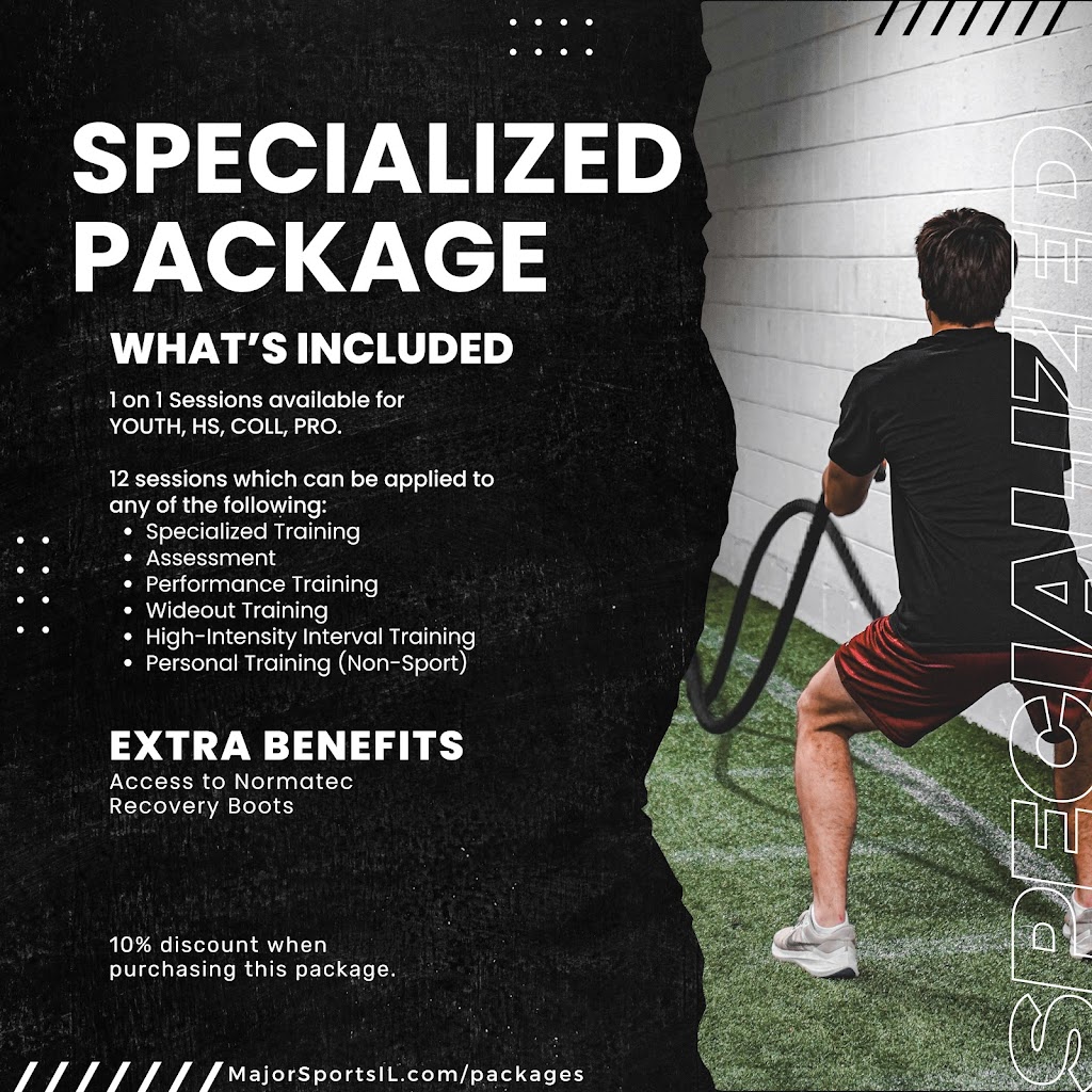  Major Sports Performance Wheaton