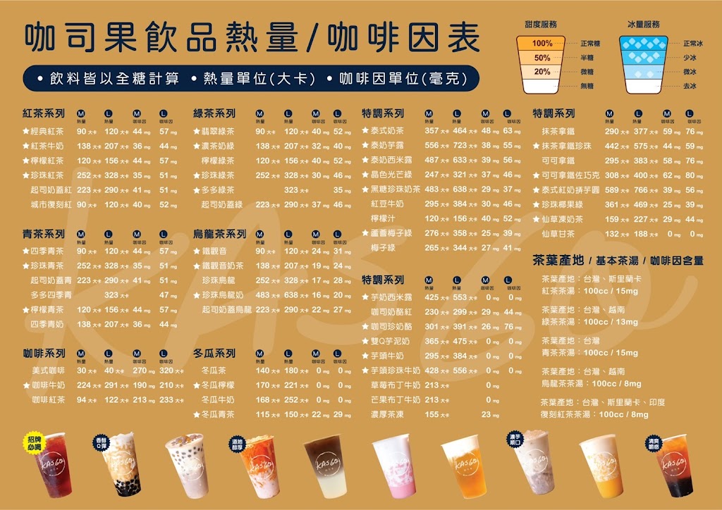 KASGO 咖司果 經典紅茶 - 池上店 的照片