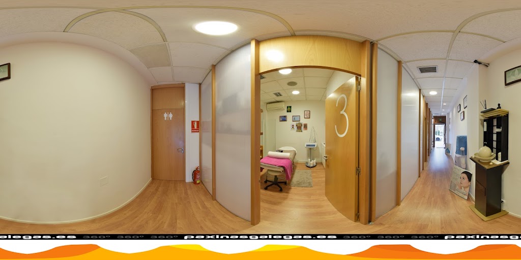 Kenshoo — Street View y 360deg