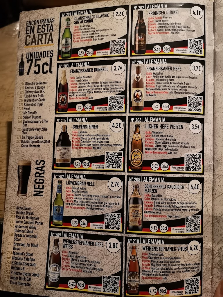 The House Beer - Pamplona Iturrama — Carta