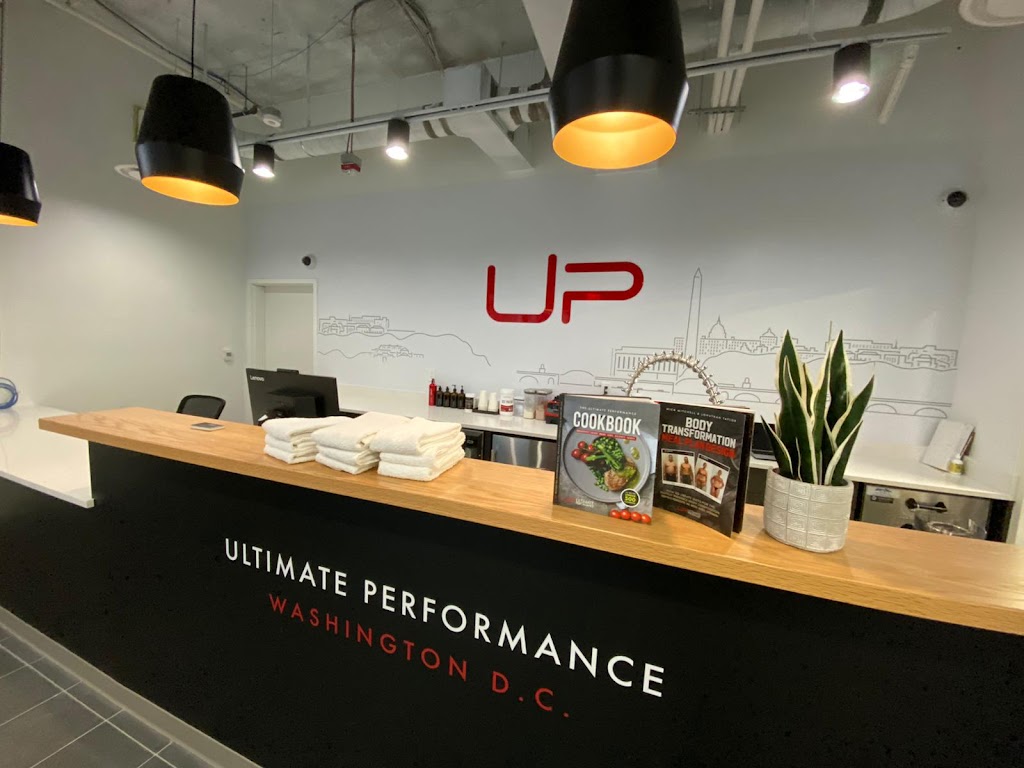  Ultimate Performance Personal Trainers