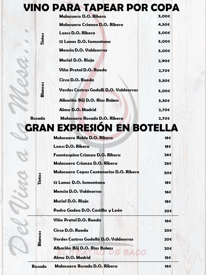 El Teatro de Baco — Carta