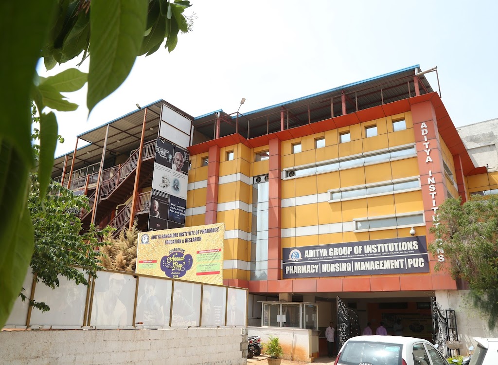 Aditya Bangalore Institute of Pharmacy Education and Research
