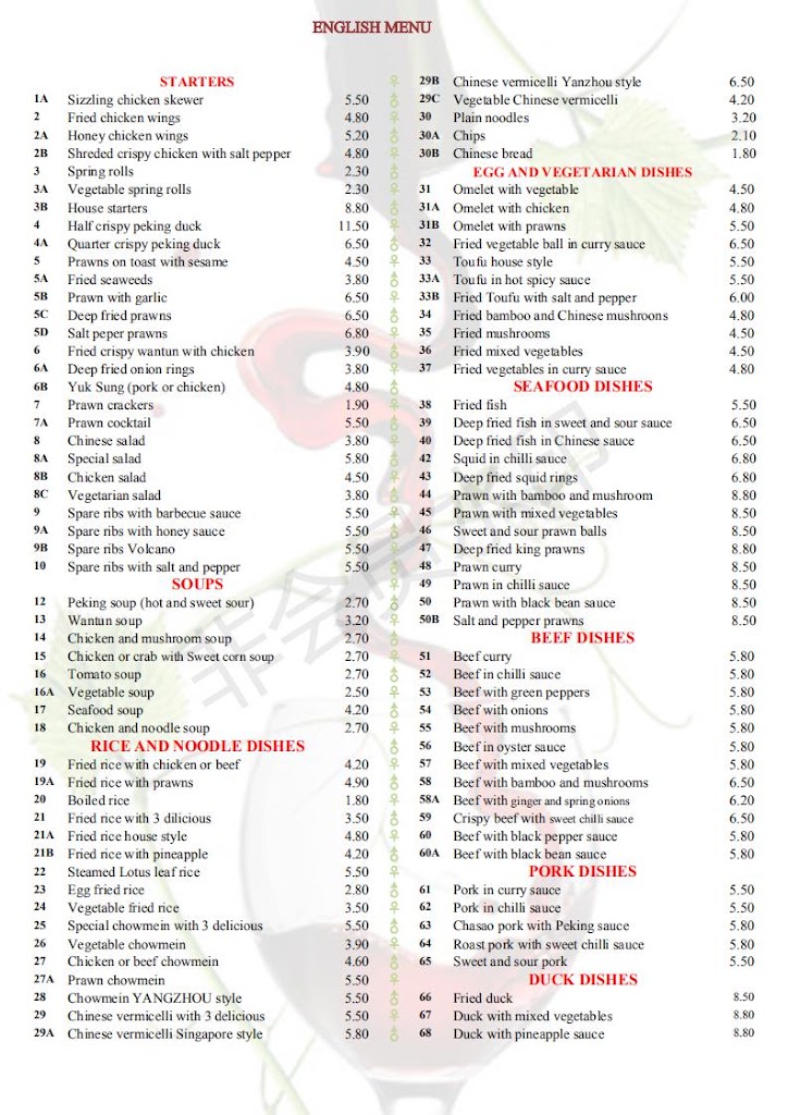 Peking Duck — Carta