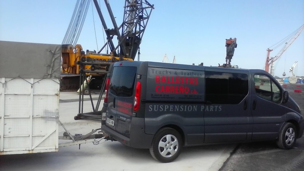 Ballestas Carreno S.l.