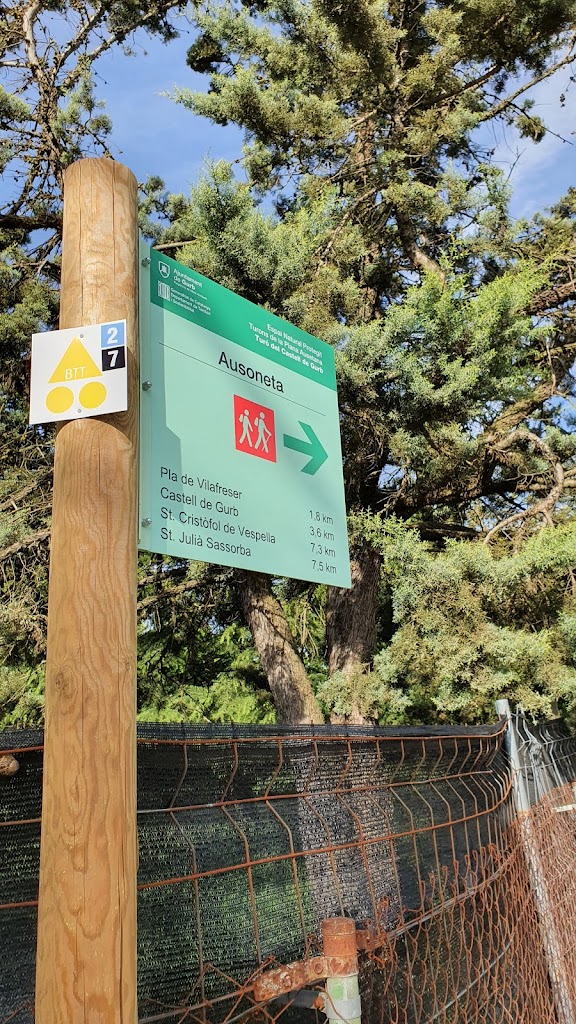 Aparcamiento Cerro del Castillo de Gurb - Cruz de Gurb