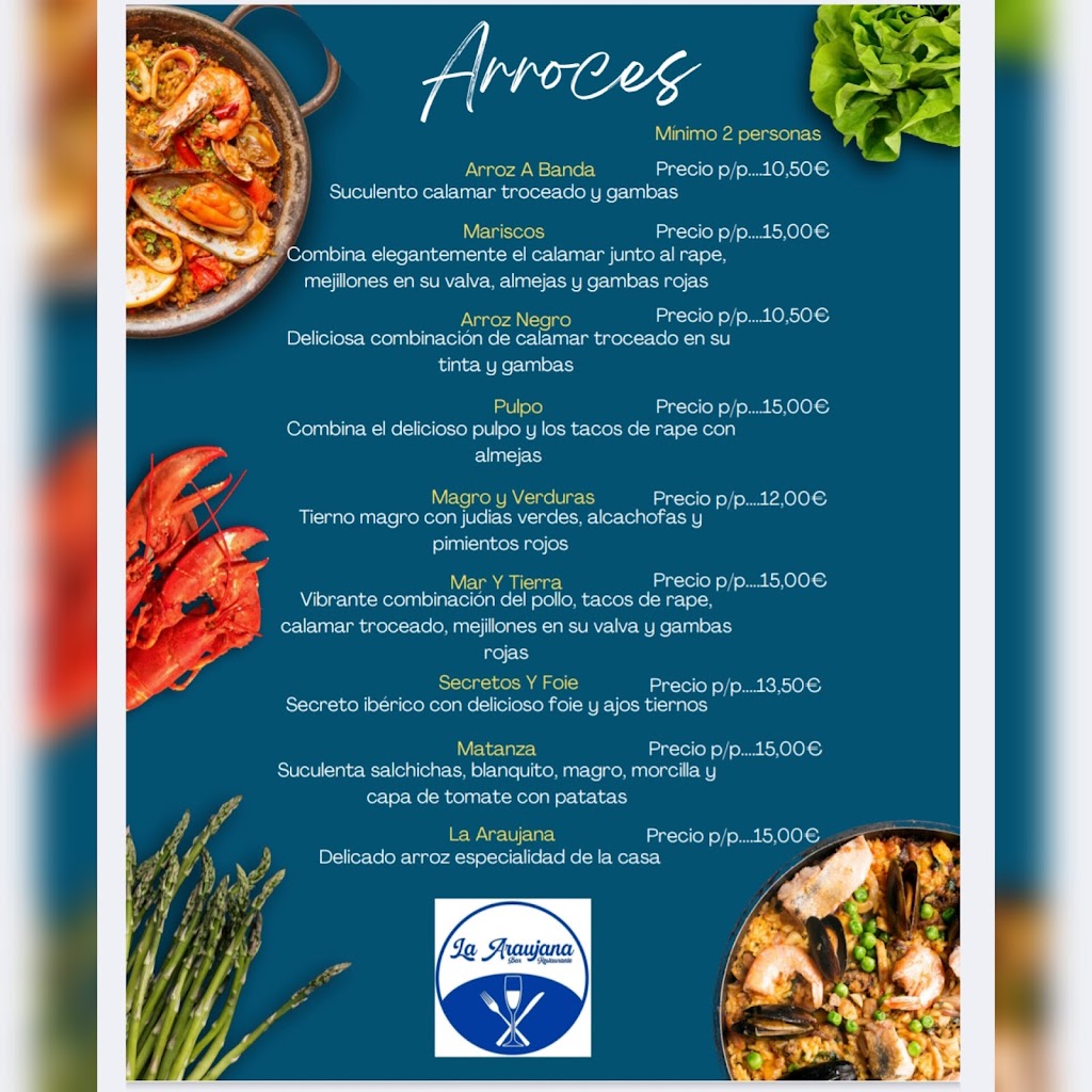 Restaurante La Araujana — Mas recientes