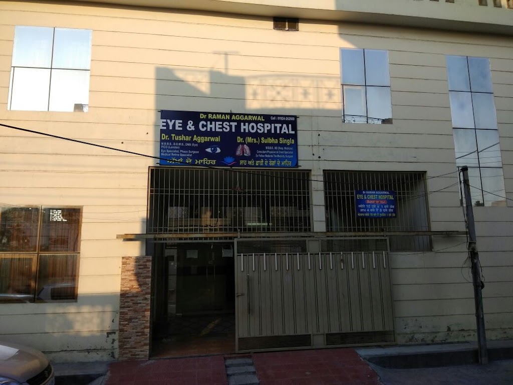 Dr Raman Aggarwal Eye Chest Care Centre