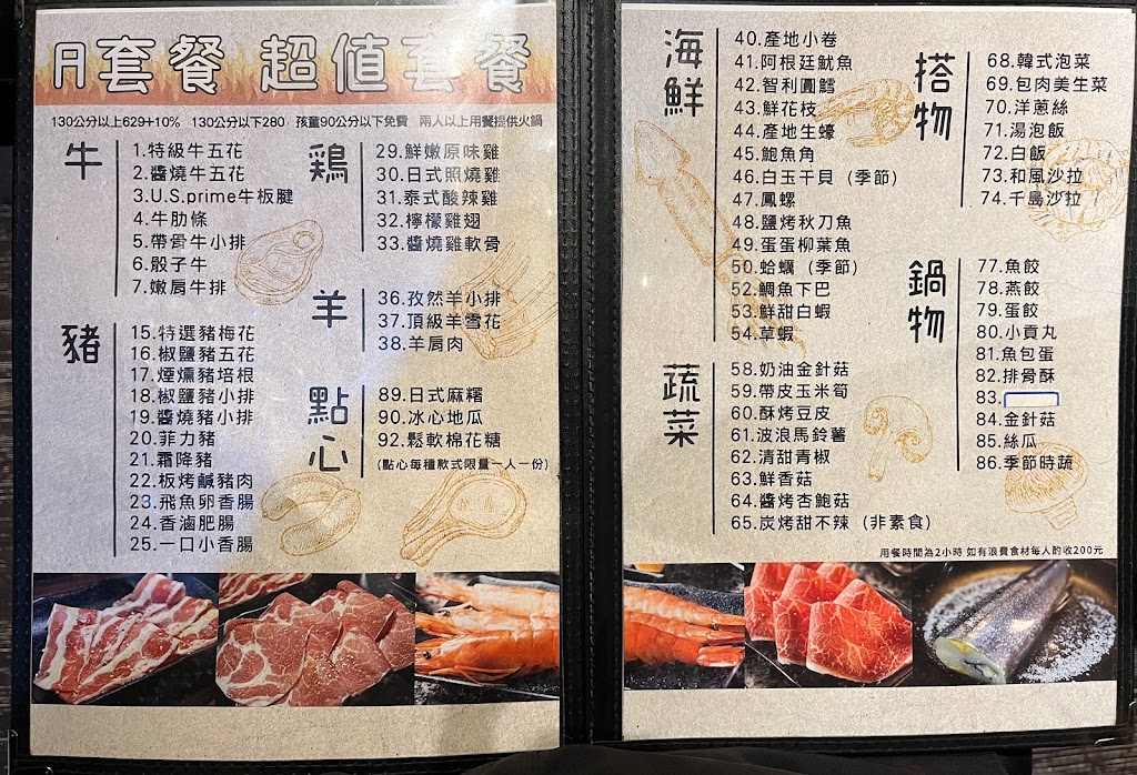 豚野日式炭火燒肉-新莊店 的照片