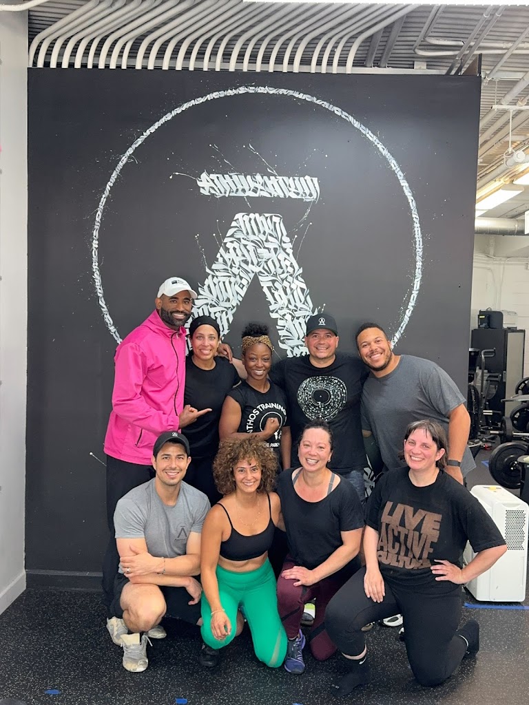  Anthos Training Clubs