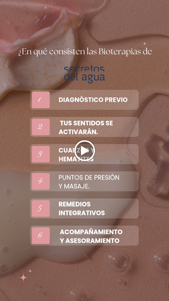 Salon de Belleza Organico Henko | Peluqueria Organica | Secretos del Agua — Carta