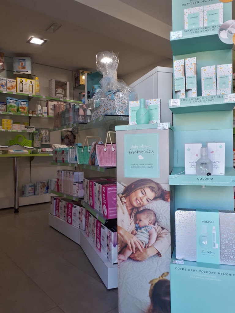 Farmacia Jose Ignacio Martin de la Rosa — Todas