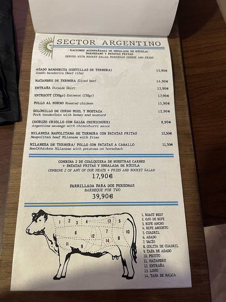 Valhalla Food & Drinks — Carta