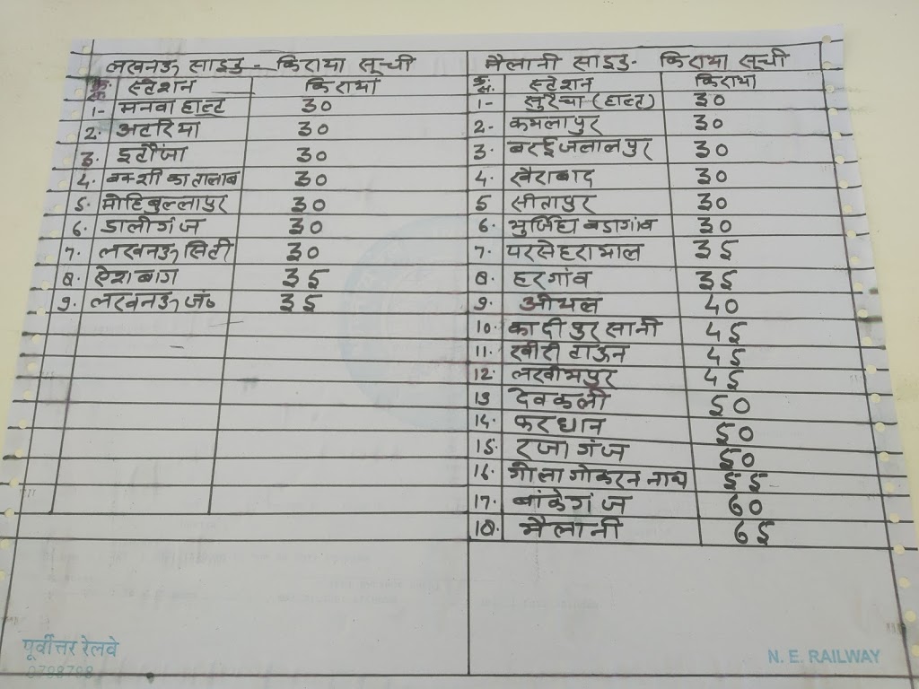 Dr. Chc Sidhauli Vaccination Center