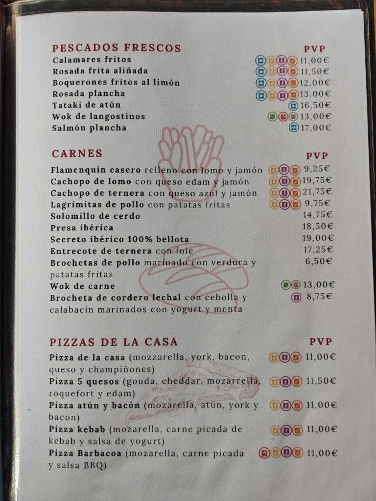 Bodeguita del Casino — Carta