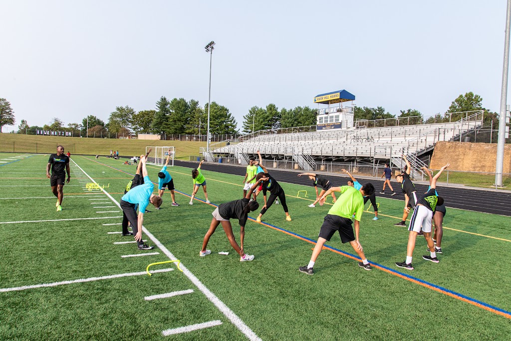  Maximum Velocity Performance (MVP Fitness)