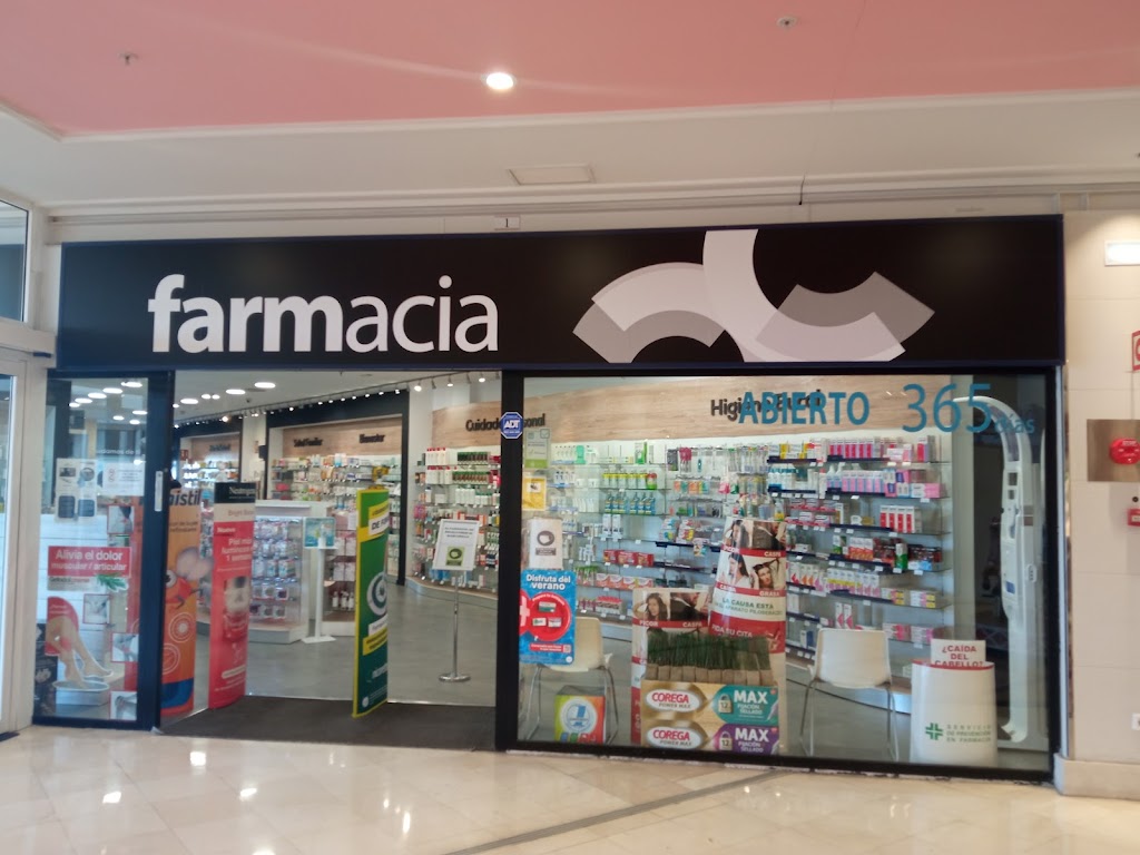 Farmacia Loranca