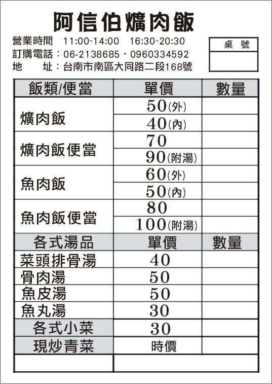 阿信伯爌肉飯 的照片