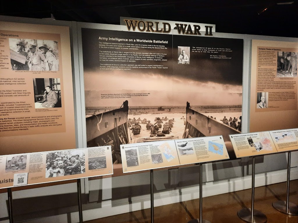 Military Intelligence Museum