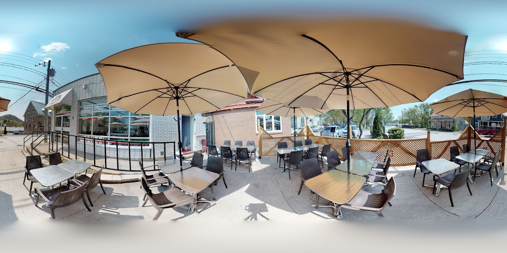 Street View & 360°