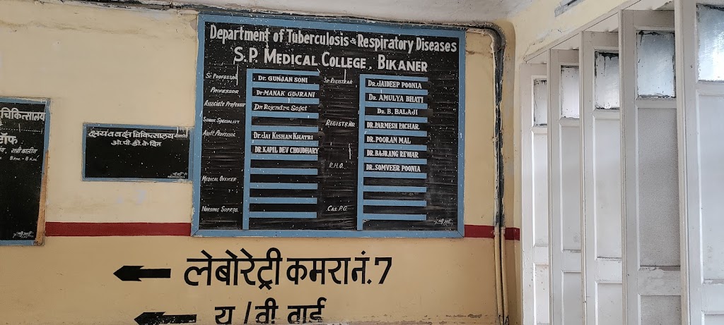 Dr. Dr Kapil Dev Choudhary