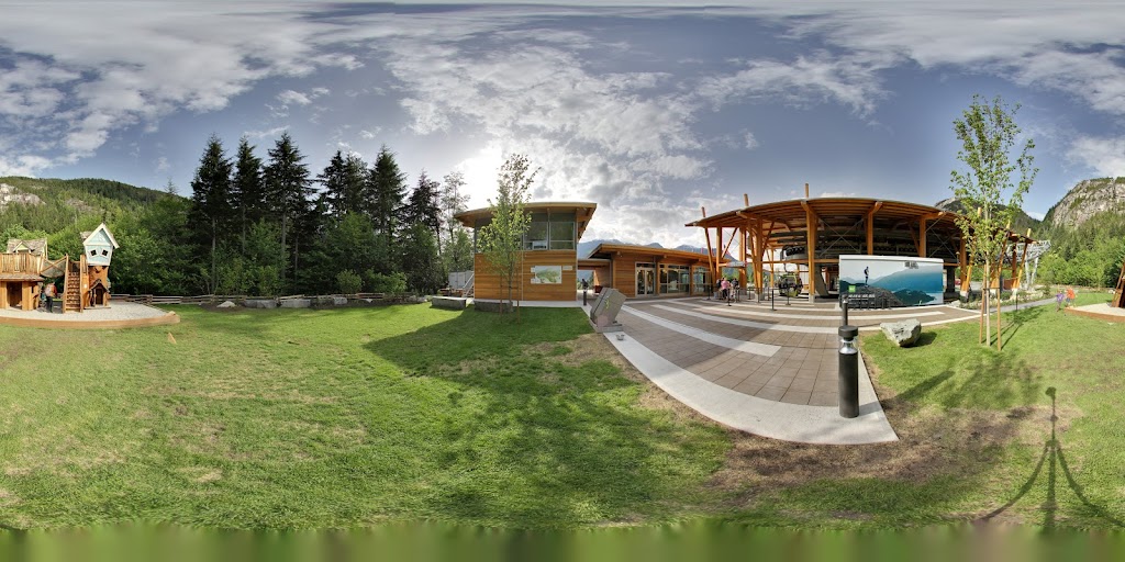 Street View & 360°
