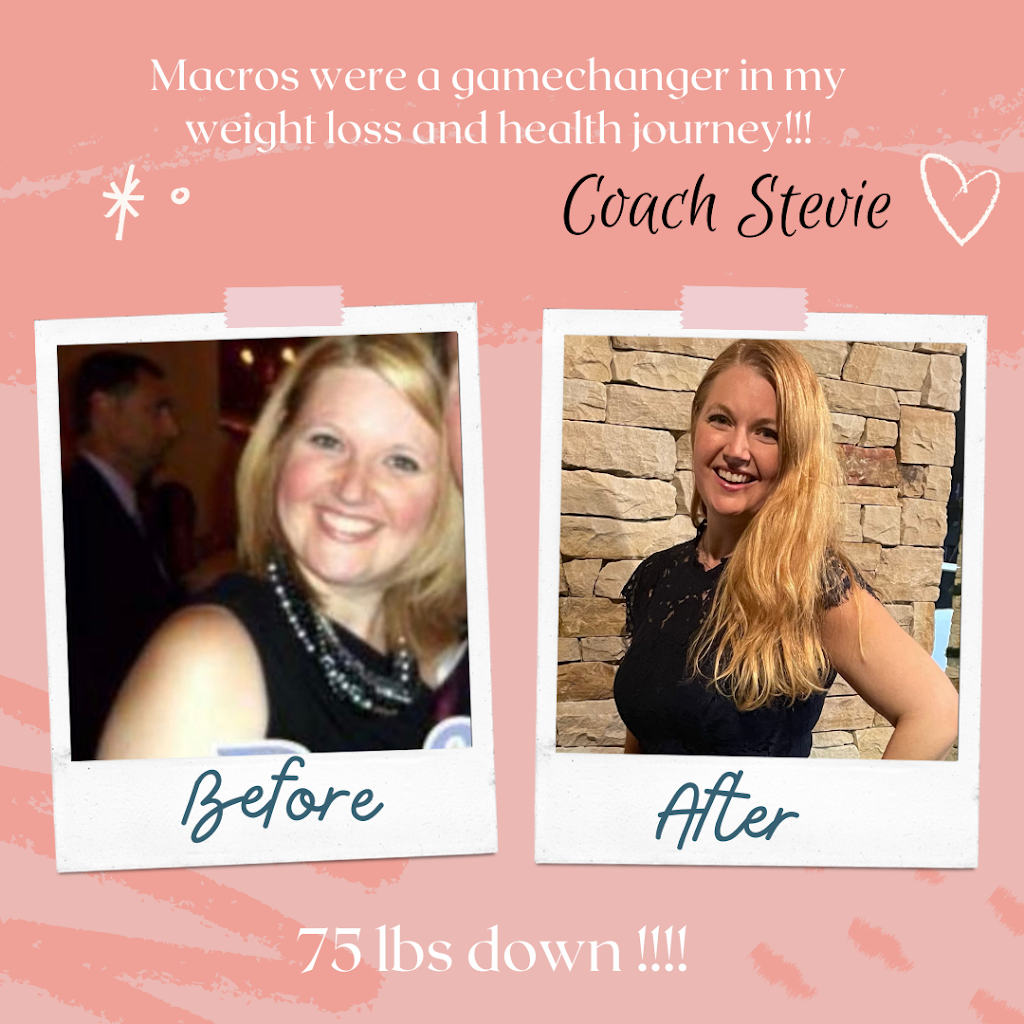  iCANdi Training Studio -we've moved