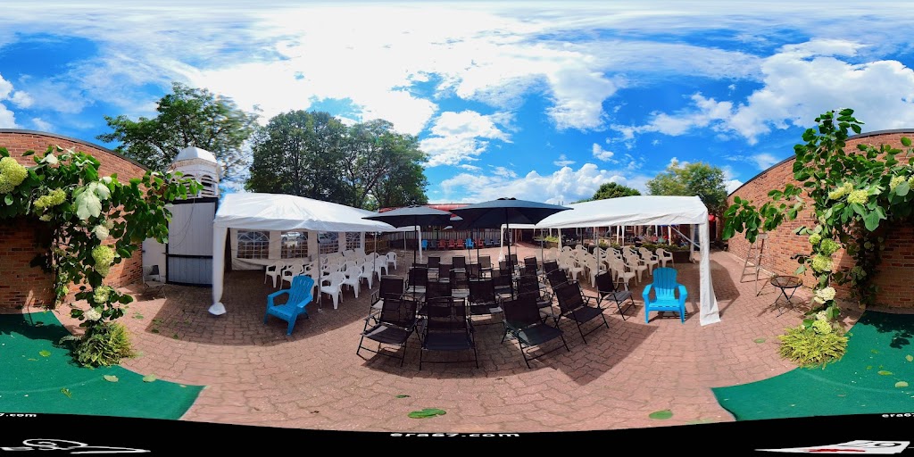 Street View & 360°