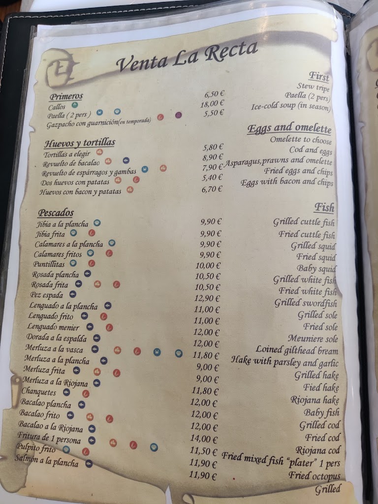 Venta la Recta — Carta
