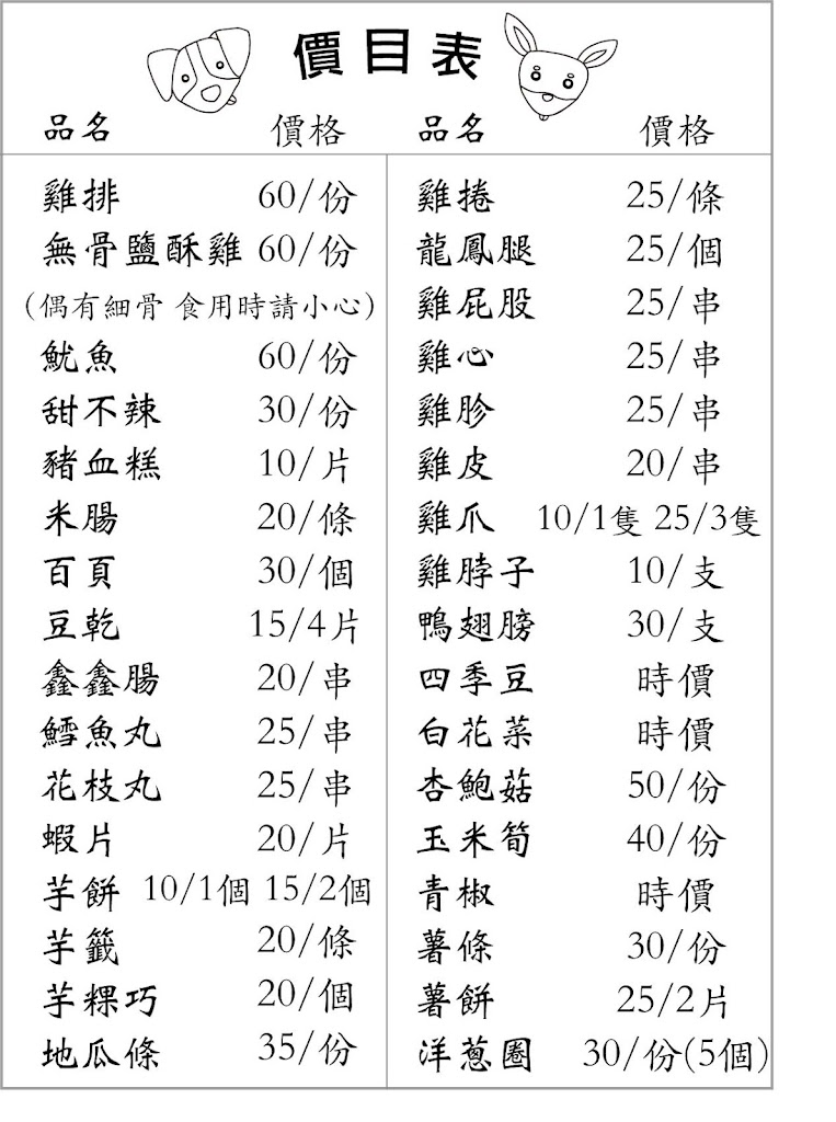 （埔心市場口）台灣第一家鹽酥雞 的照片