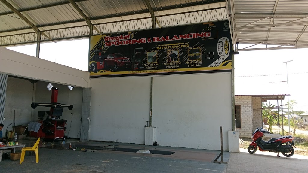 SEPORING DAN BALANCING