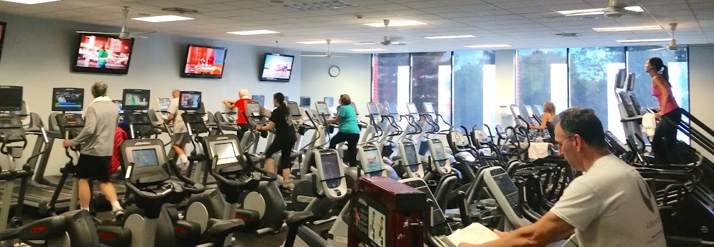  Synergy Fitness Clubs