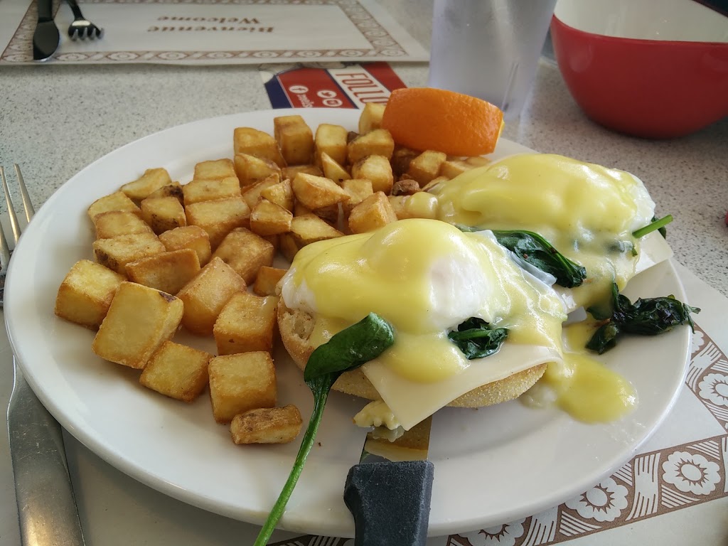 Eggs Benedict