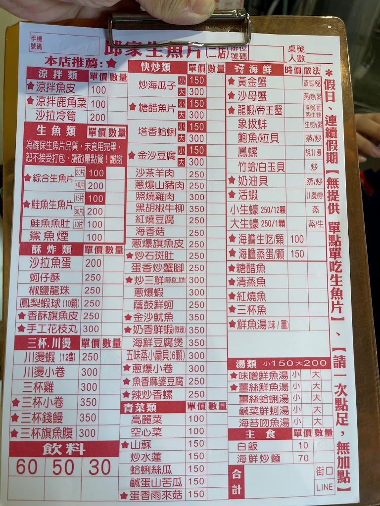 阿興生魚片分店 的照片