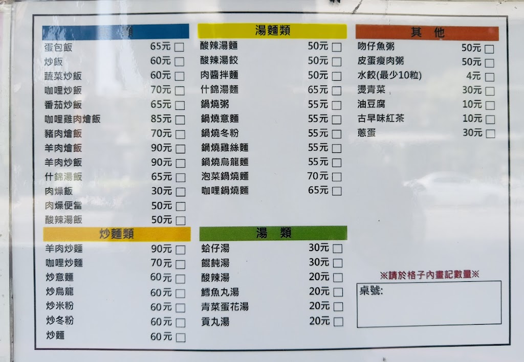 媽媽的店 的照片