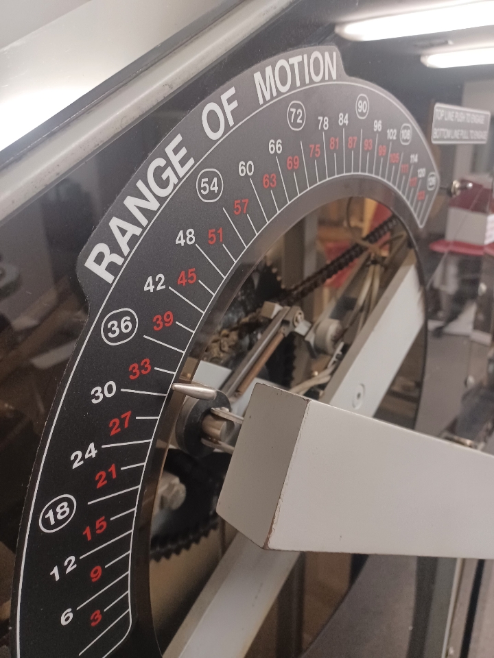  Strength Solutions of North Florida