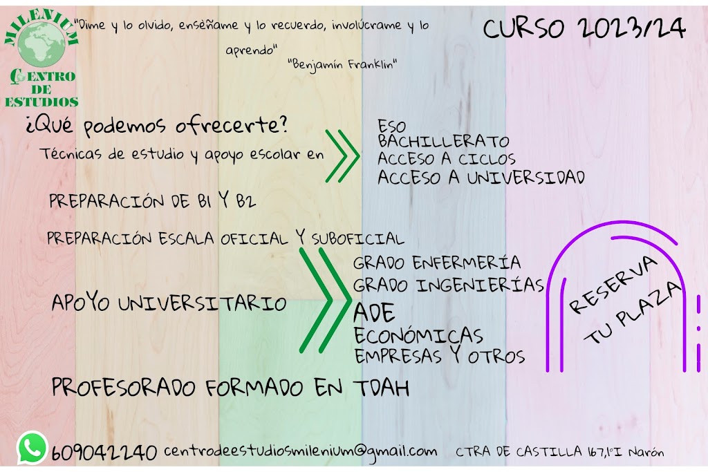 Centro de estudios milenium