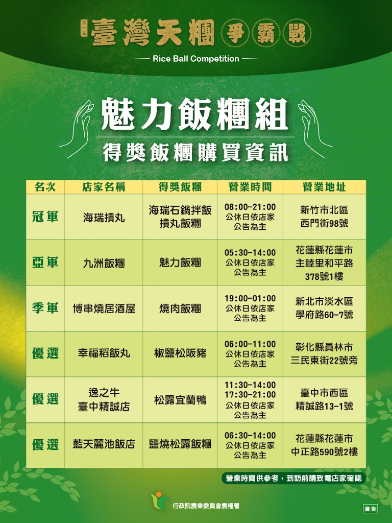 海瑞摃丸 新竹西門總店 (熟食預定/外帶請撥分機11) 的照片