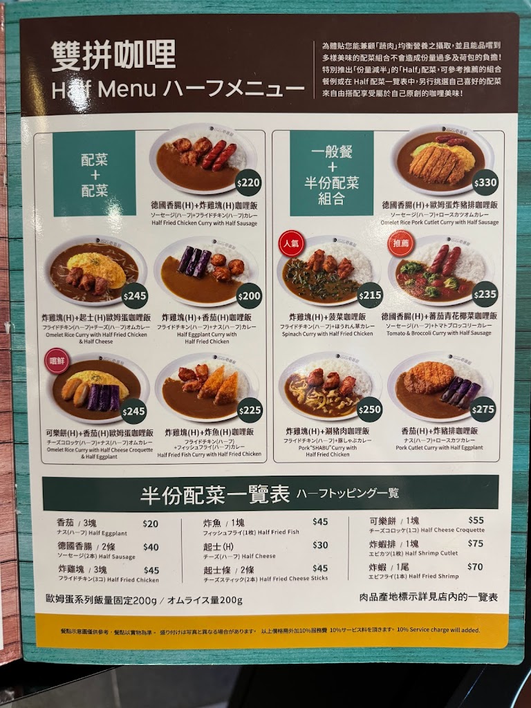 CoCo壹番屋 松山店 的照片