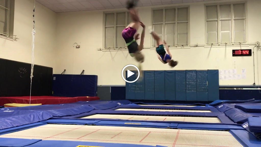  Sunflower Gymnastics