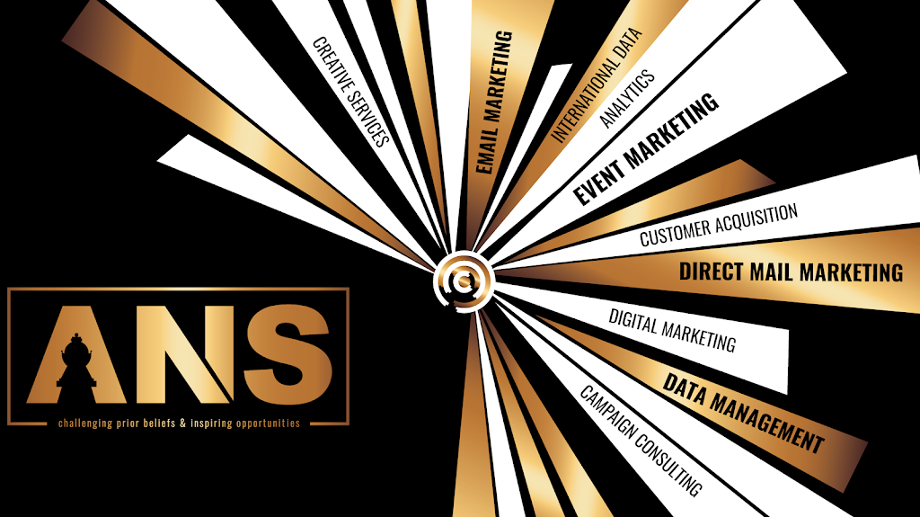 Ans American Name Services