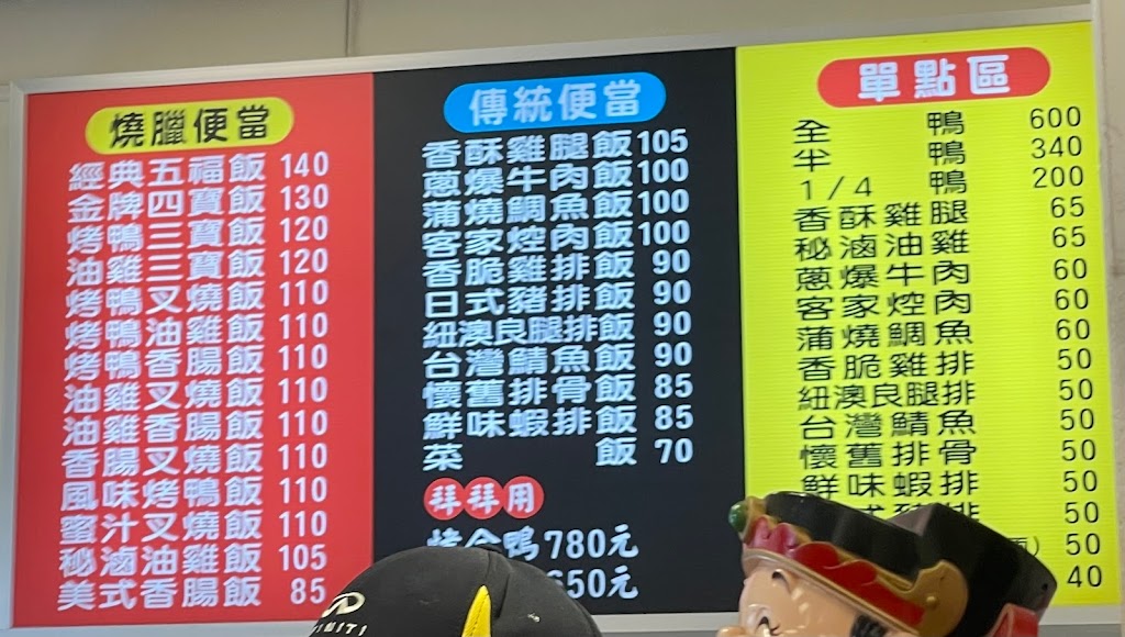 桃園市觀音區 街口便當店 - FooTinder 美食推薦 美食App