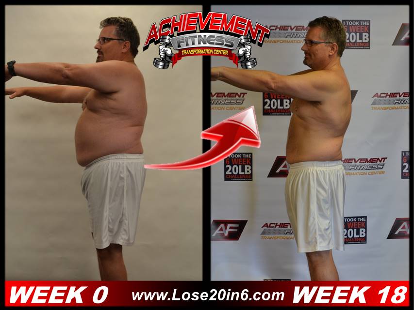  Achievement Fitness Personal Training