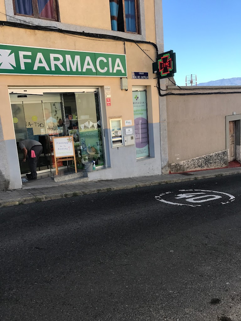 Farmacia Jose Antonio Gallego Rodriguez