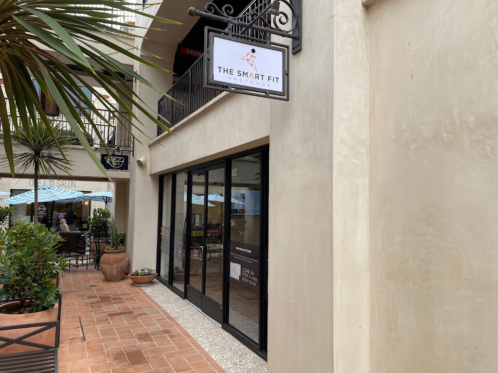  The Smart Fit Method